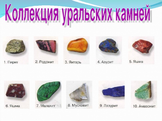 Уральские самоцветы списки