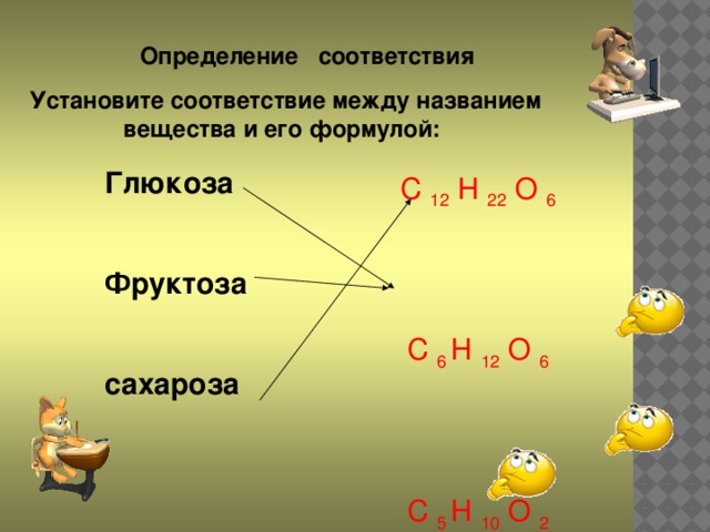 Определение соответствия Установите соответствие между названием вещества и его формулой: Глюкоза  Фруктоза  сахароза С 12 H 22 O 6 С 6 H 12 O 6 С 5 H 10 O 2