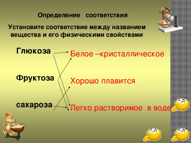 Определение соответствия Установите соответствие между названием вещества и его физическими свойствами Глюкоза  Фруктоза  сахароза Белое –кристаллическое Хорошо плавится Легко растворимое в воде