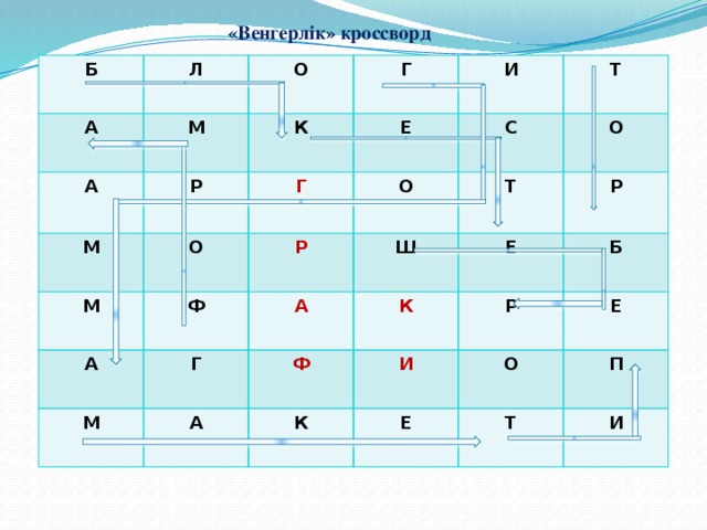 «Венгерлік» кроссворд Б Л А М О А Г К М Р И О Г М Е О С Р А Ф Т М А Г Т Ш О Ф А К Е Р Р И К Б  Е О  Е  Т  П  И