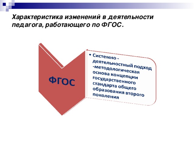 Характеристика изменений в деятельности педагога, работающего по ФГОС.