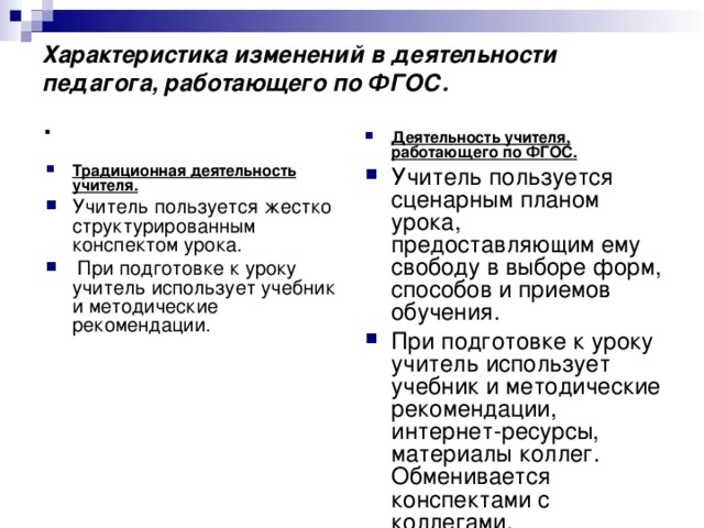 Характеристика изменений в деятельности педагога, работающего по ФГОС.  .