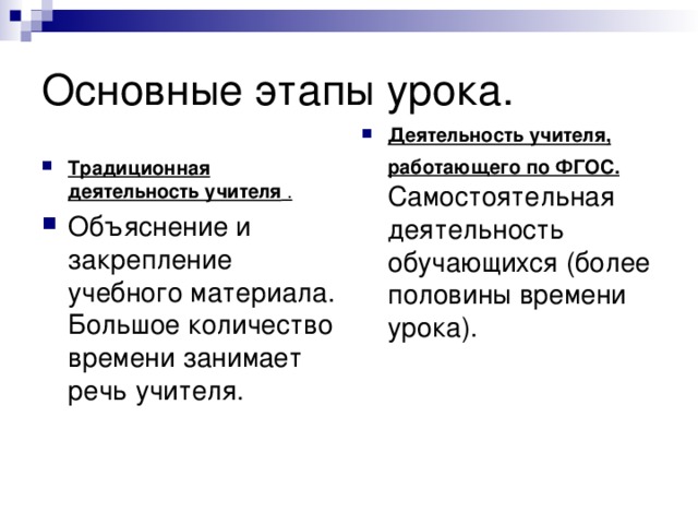 Деятельность учителя, работающего по ФГОС. Самостоятельная деятельность обучающихся (более половины времени урока).   Традиционная деятельность учителя .