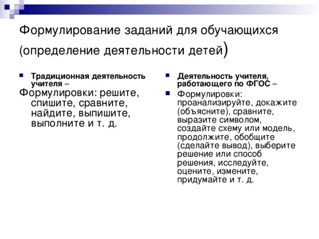 Формулирование заданий для обучающихся (определение деятельности детей ) Традиционная деятельность учителя – Деятельность учителя, работающего по ФГОС – Формулировки: проанализируйте, докажите (объясните), сравните, выразите символом, создайте схему или модель, продолжите, обобщите (сделайте вывод), выберите решение или способ решения, исследуйте, оцените, измените, придумайте и т. д. Формулировки: решите, спишите, сравните, найдите, выпишите, выполните и т. д.