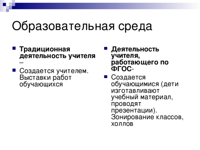 Традиционная деятельность учителя – Создается учителем. Выставки работ обучающихся Деятельность учителя, работающего по ФГОС - Создается обучающимися (дети изготавливают учебный материал, проводят презентации). Зонирование классов, холлов