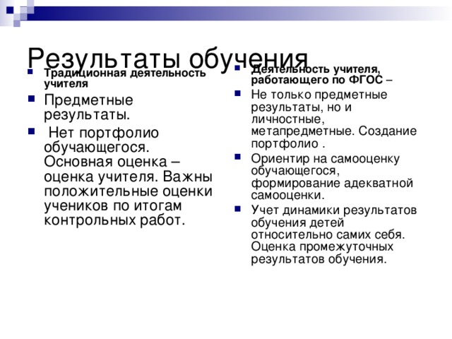 Деятельность учителя, работающего по ФГОС – Не только предметные результаты, но и личностные, метапредметные. Создание портфолио . Ориентир на самооценку обучающегося, формирование адекватной самооценки. Учет динамики результатов обучения детей относительно самих себя. Оценка промежуточных результатов обучения.   Традиционная деятельность учителя  Предметные результаты.  Нет портфолио обучающегося. Основная оценка – оценка учителя. Важны положительные оценки учеников по итогам контрольных работ.