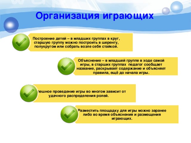 Построение детей – в младших группах в круг, старшую группу можно построить в шеренгу, полукругом или собрать возле себя стайкой. Объяснение – в младшей группе в ходе самой игры, в старших группах педагог сообщает название, раскрывает содержание и объясняет правила, ещё до начала игры. Успешное проведение игры во многом зависит от удачного распределения ролей. Разместить площадку для игры можно заранее либо во время объяснения и размещения играющих. Организация играющих