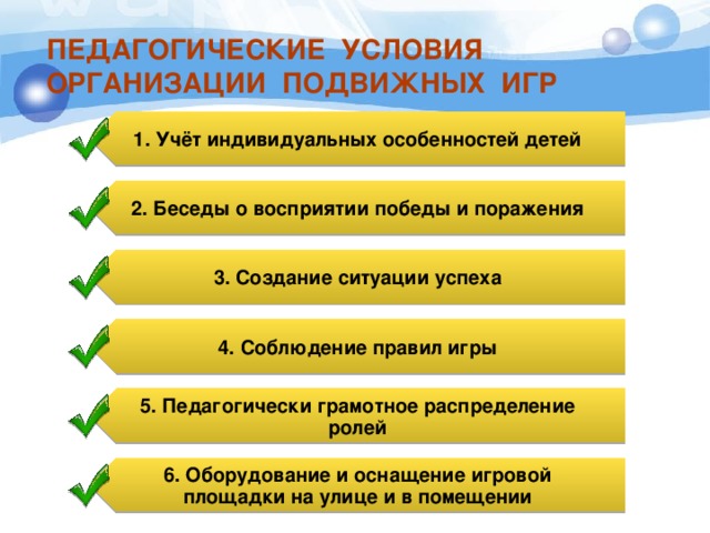 1. Учёт индивидуальных особенностей детей 2. Беседы о восприятии победы и поражения 3. Создание ситуации успеха 4. Соблюдение правил игры 5. Педагогически грамотное распределение ролей 6. Оборудование и оснащение игровой площадки на улице и в помещении ПЕДАГОГИЧЕСКИЕ УСЛОВИЯ ОРГАНИЗАЦИИ ПОДВИЖНЫХ ИГР