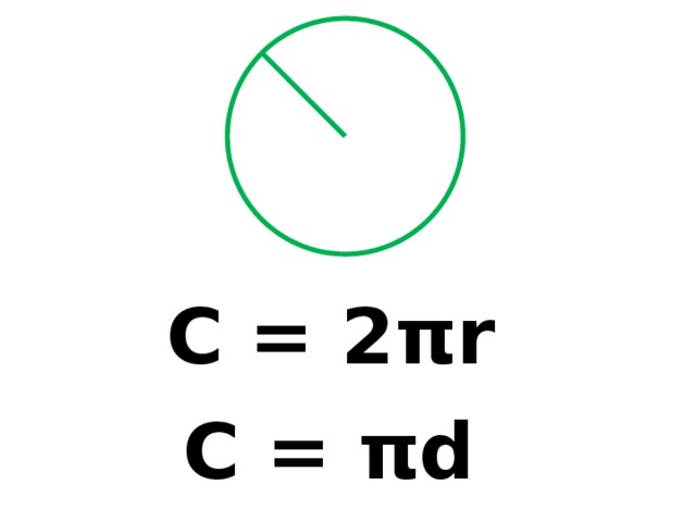 C = 2πr C = πd