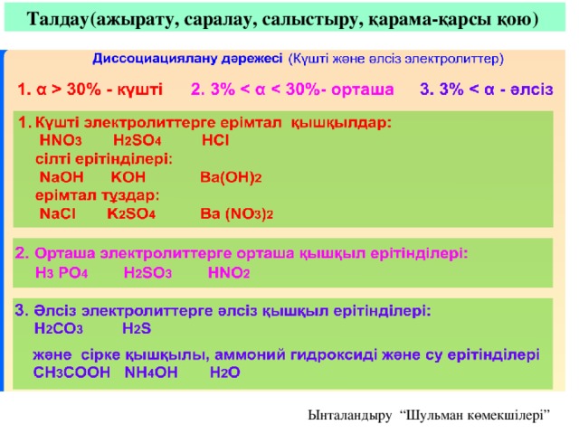 Талдау(ажырату, саралау, салыстыру, қарама-қарсы қою) Ынталандыру “Шульман көмекшілері”