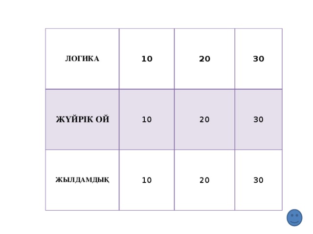 ЛОГИКА 10 ЖҮЙРІК ОЙ 20 10 ЖЫЛДАМДЫҚ 30 20 10 30 20 30