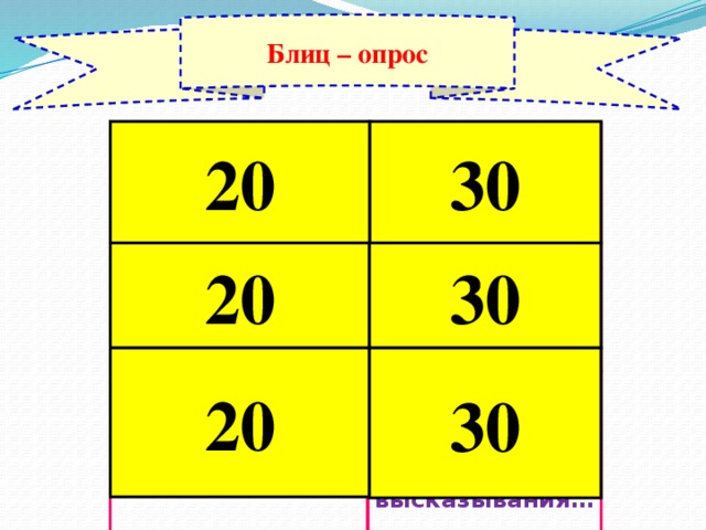 Блиц – опрос 30 20 повествователь-ные предложения по интонации могут быть….. в побудительных предложениях предложение это….. выражаются различные….. яркое, весеннее, тёплое……... По цели высказывания предложения бывают…. Какое сегодня число? Это предложение по цели высказывания….. 20 30 20 30