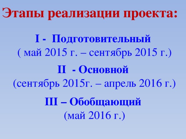 Этапы реализации проекта: I - Подготовительный ( май 2015 г. – сентябрь 2015 г.)  II - Основной (сентябрь 2015г. – апрель 2016 г.)  III – Обобщающий (май 2016 г.)