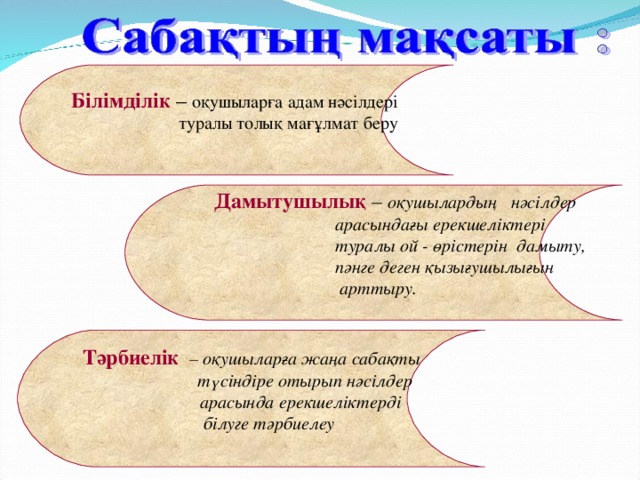 Білімділік – оқушыларға адам нәсілдері  туралы толық мағұлмат беру Дамытушылық  – оқушылардың нәсілдер  арасындағы ерекшеліктері  туралы ой - өрістерін дамыту,  пәнге деген қызығушылығын  арттыру.  Тәрбиелік – оқушыларға жаңа сабақты  түсіндіре отырып нәсілдер  арасында ерекшеліктерді  білуге тәрбиелеу