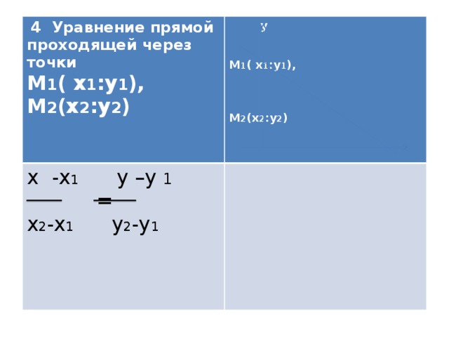 4 Уравнение прямой проходящей через точки х -х 1 у –у 1 М 1 ( х 1 :у 1 ), М 2 (х 2 :у 2 )  у  =   х 2 -х 1 у 2 -у 1 М 1 ( х 1 :у 1 ),    М 2 (х 2 :у 2 )