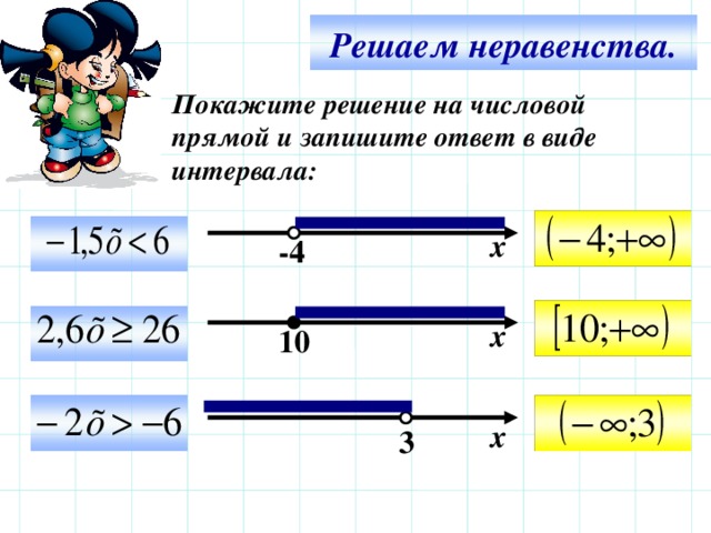 Решаем неравенства. Покажите решение на числовой прямой и запишите ответ в виде интервала:   х -4   х 10 Используем триггер, что позволяет учащимся определить последовательность решения примеров. Нажмите на голубой прямоугольник – появится соответствующий правильный ответ.   х  3 12