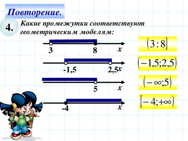 Повторение. 4. Какие промежутки соответствуют геометрическим моделям:  х 8 3  х -1,5 2,5  х  5 Используем триггер, что позволяет учащимся определить последовательность решения примеров. Нажмите на числовой луч – появится соответствующий правильный ответ.  х -4 5