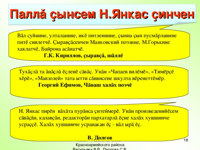 Паллă ҫынсем Н.Янкас ҫинчен  Вăл суйнине, улталанине, икĕ питленнине, ҫынна ҫын пусмăрланине питĕ сивлетчĕ. Ҫыравҫăсенчен Маяковский поэзине, М.Горькине хаклатчĕ, Байрона асăнатчĕ.  Г.К. Кириллов, ҫыравҫă, шăллĕ  Тухăҫлă та ăнăҫлă ĕҫленĕ сăвăҫ. Унăн «Чапаев вилĕмĕ», «Тимĕрҫĕ хĕрĕ», «Мавзолей» тата ытти сăввисене шкулта вĕренеттĕмĕр.  Георгий Ефимов, Чăваш халăх поэчĕ Н. Янкас пирĕн вăхăта пурăнса ҫитеймерĕ. Унăн произведенийĕсем сăвăҫăн, калавҫăн, редакторăн пархатарлă ĕҫне халăх хушшинче усраҫҫĕ. Халăх хушшинче усранакан ĕҫ - вăл ырă ĕҫ.   В. Долгов МБОУ 