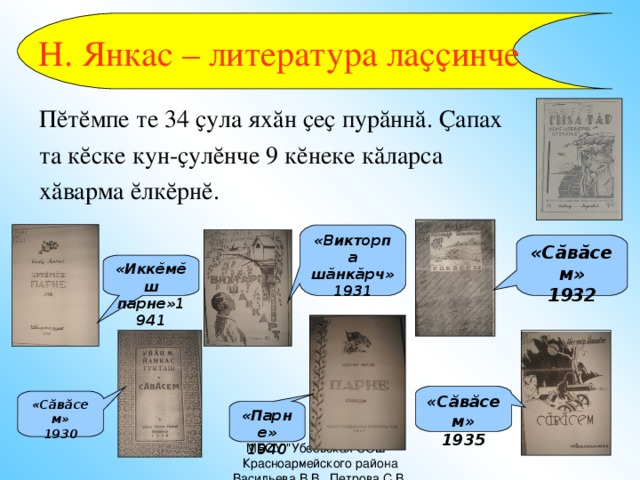 Н. Янкас – литература лаҫҫинче Пĕтĕмпе те 34 ҫула яхăн ҫеҫ пурăннă. Ҫапах та кĕске кун-ҫулĕнче 9 кĕнеке кăларса хăварма ĕлкĕрнĕ. «Викторпа шăнкăрч» 1931 «Сăвăсем» 1932 «Иккĕмĕш парне»1941 «Сăвăсем» 1935 «Сăвăсем» 1930 «Парне» 1940 2 МБОУ 