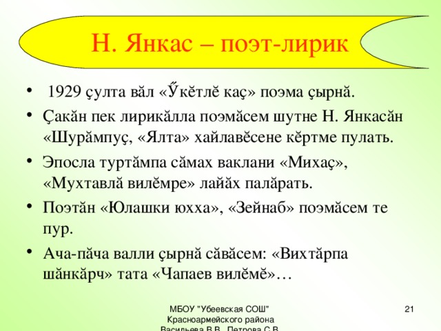 Н. Янкас – поэт-лирик   1929 ҫулта вăл «Ӳкĕтлĕ каҫ» поэма ҫырнă. Ҫакăн пек лирикăлла поэмăсем шутне Н. Янкасăн «Шурăмпуҫ, «Ялта» хайлавĕсене кĕртме пулать. Эпосла туртăмпа сăмах ваклани «Михаҫ», «Мухтавлă вилĕмре» лайăх палăрать. Поэтăн «Юлашки юхха», «Зейнаб» поэмăсем те пур. Ача-пăча валли ҫырнă сăвăсем: «Вихтăрпа шăнкăрч» тата «Чапаев вилĕмĕ»…  МБОУ 