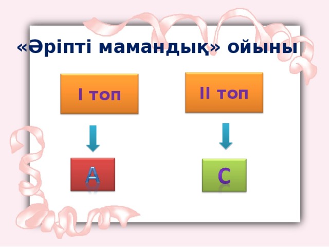 «Әріпті мамандық» ойыны ІІ топ І топ