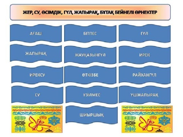 Оқулықпен жұмыс