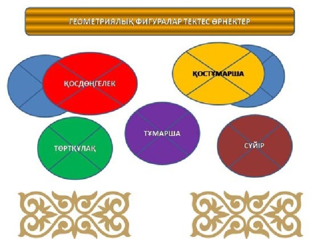 Желтоқсанның он төрті Түйе мен тышқан (Монғол ертегісі)