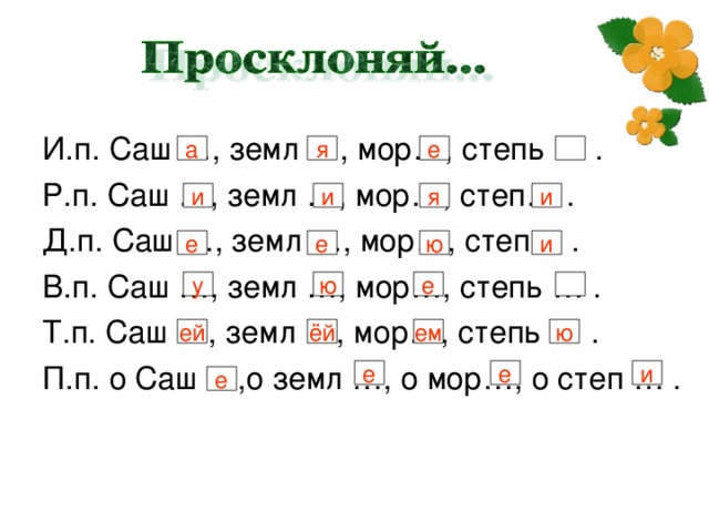 И.п. Саш …, земл …, мор…, степь … . Р.п. Саш …, земл …, мор…, степ… . Д.п. Саш …, земл …, мор…, степ… . В.п. Саш …, земл …, мор…, степь … . Т.п. Саш …, земл …, мор…, степь … . П.п. о Саш …,о земл …, о мор…, о степ … . а я е и и и я ю е и е е у ю ей ёй ем ю е е и е