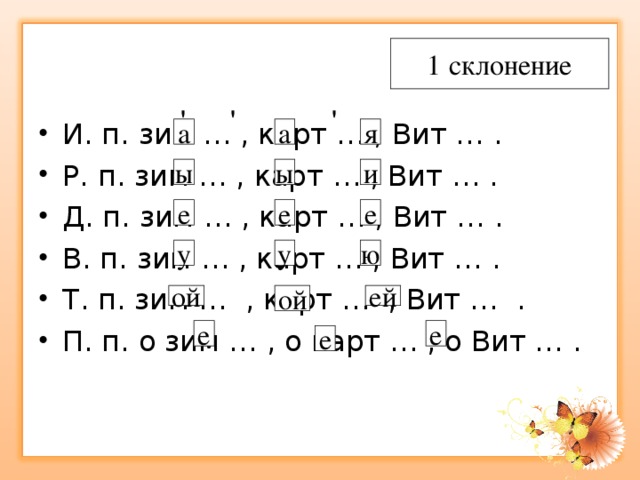 1 склонение ' ' ' И. п. зим … , карт … , Вит … . Р. п. зим … , карт … , Вит … . Д. п. зим … , карт … , Вит … . В. п. зим … , карт … , Вит … . Т. п. зим … , карт … , Вит … . П. п. о зим … , о карт … , о Вит … . а я а ы и ы е е е у у ю ой ой ей е е е