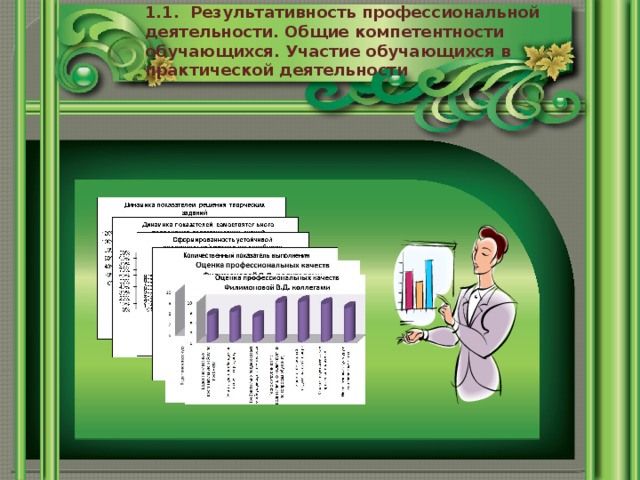 1.1. Результативность профессиональной деятельности. Общие компетентности обучающихся. Участие обучающихся в практической деятельности