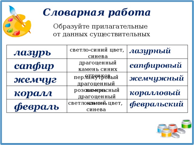 Словарная работа Образуйте прилагательные от данных существительных светло-синий цвет, синева драгоценный камень синих оттенков перламутровый драгоценный камень розово-красный драгоценный камень светло-синий цвет, синева