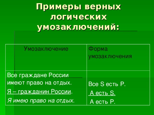 Умозаключение примеры