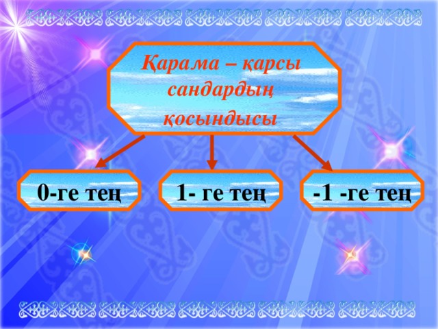 Қарама – қарсы сандардың қосындысы  0-ге тең 1- ге тең -1 -ге тең