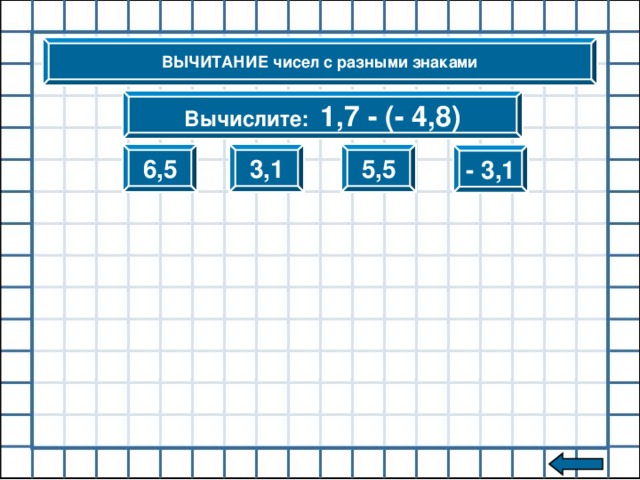 ВЫЧИТАНИЕ чисел с разными знаками Вычислите: – 8– (– 6) -2 14 -14 2