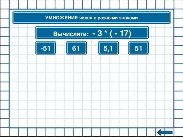 УМНОЖЕНИЕ чисел с разными знаками Вычислите: 1,2 * (- 5) 6 -6 - 60 60
