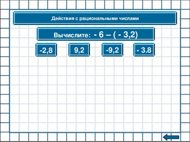 Действия с рациональными числами Вычислите: 8 – 9,2 1,2 -1,2 -17,2 - 2,2