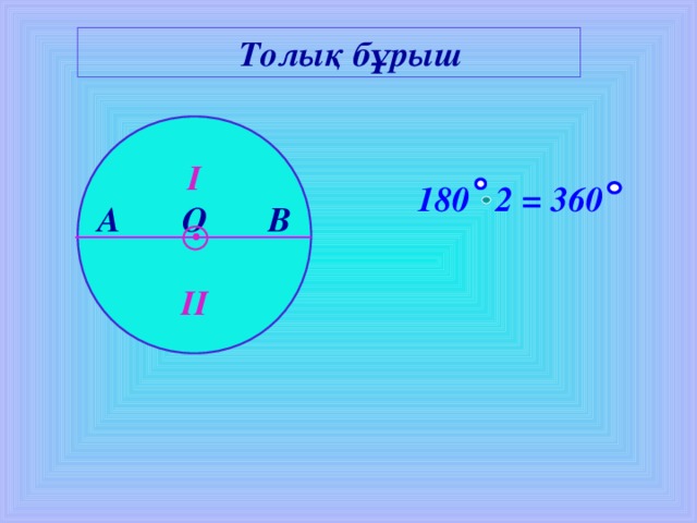 Толық бұрыш I A O B ІІ 180 2 = 360