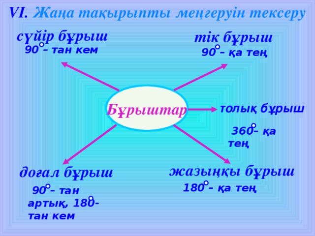 Бұрыш 5 сынып есептер. Көпбұрыштар 5 сынып презентация.