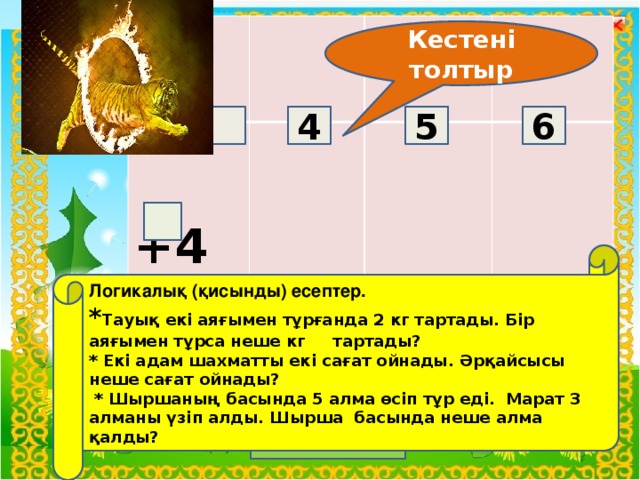 +4     Кестені толтыр 4 5 6    Логикалық (қисынды) есептер.  * Тауық екі аяғымен тұрғанда 2 кг тартады. Бір аяғымен тұрса неше кг тартады?  * Екі адам шахматты екі сағат ойнады. Әрқайсысы неше сағат ойнады?  * Шыршаның басында 5 алма өсіп тұр еді. Марат 3 алманы үзіп алды. Шырша басында неше алма қалды?