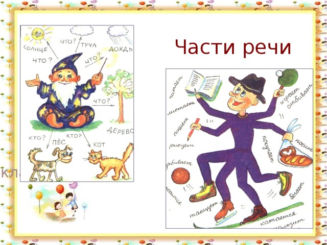 Части речи 2 класс