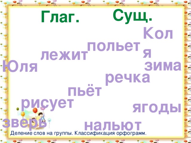 Сущ. Глаг. Коля польет лежит зима Юля речка пьёт рисует ягоды зверь нальют Деление слов на группы. Классификация орфограмм.