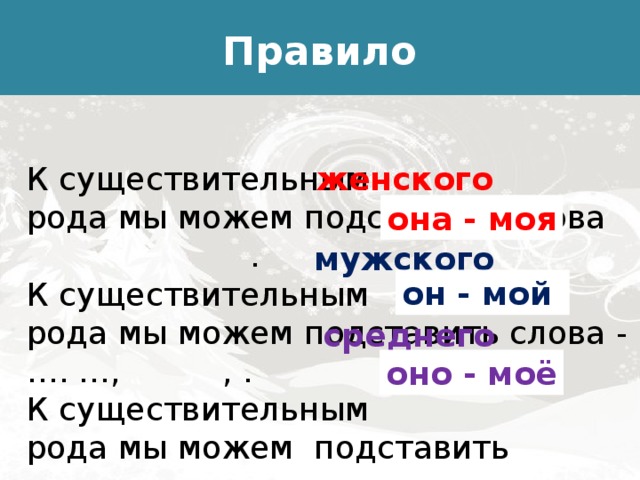 Правило К существительным рода мы можем подставить слова . женского К существительным рода мы можем подставить слова - …. …, , . К существительным рода мы можем подставить слова… … . . она - моя мужского  он - мой среднего оно - моё