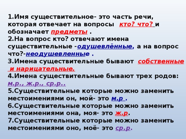 1.Имя существительное- это часть речи, которая отвечает на вопросы  кто? что ?  и обозначает предметы . 2.На вопрос кто? отвечают имена существительные - одушевлённые , а на вопрос что?- неодушевленны е . 3.Имена существительные бывают  собственные и нарицательные. 4.Имена существительные бывают трех родов: м.р., ж.р., ср.р.. 5.Существительные которые можно заменить местоимениями он, мой- это м.р . 6.Существительные которые можно заменить местоимениями она, моя- это ж.р . 7.Существительные которые можно заменить местоимениями оно, моё- это ср.р .