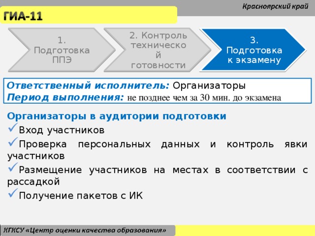 II.3. Подготовка к экзамену 1. Подготовка ППЭ 2. Контроль технической готовности 3. Подготовка к экзамену Ответственный исполнитель: Организаторы Период выполнения:  не позднее чем за 30 мин. до экзамена Организаторы в аудитории подготовки Вход участников Проверка персональных данных и контроль явки участников Размещение участников на местах в соответствии с рассадкой Получение пакетов с ИК Вход участников Проверка персональных данных и контроль явки участников Размещение участников на местах в соответствии с рассадкой Получение пакетов с ИК Вход участников Проверка персональных данных и контроль явки участников Размещение участников на местах в соответствии с рассадкой Получение пакетов с ИК