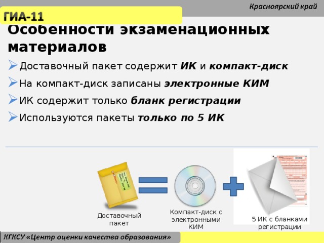 Особенности экзаменационных материалов Доставочный пакет содержит ИК и компакт-диск На компакт-диск записаны электронные КИМ ИК содержит только бланк регистрации Используются пакеты только по 5 ИК Доставочный пакет содержит ИК и компакт-диск На компакт-диск записаны электронные КИМ ИК содержит только бланк регистрации Используются пакеты только по 5 ИК Доставочный пакет содержит ИК и компакт-диск На компакт-диск записаны электронные КИМ ИК содержит только бланк регистрации Используются пакеты только по 5 ИК Особенности состава экзаменационных материалов? Нарисовать 5 конвертов ИК? Компакт-диск с электронными КИМ Доставочный пакет 5 ИК с бланками регистрации