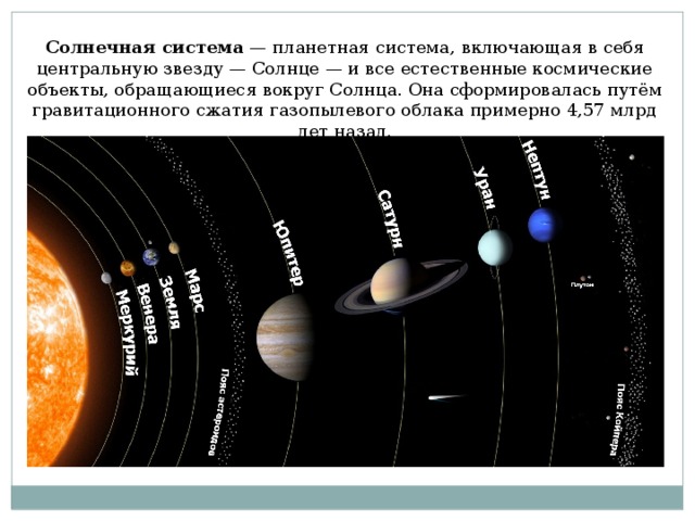 Солнечная система  — планетная система, включающая в себя центральную звезду — Солнце — и все естественные космические объекты, обращающиеся вокруг Солнца. Она сформировалась путём гравитационного сжатия газопылевого облака примерно 4,57 млрд лет назад.