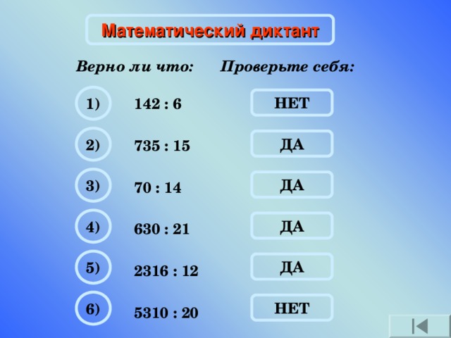 Математический диктант Проверьте себя: Верно ли что: 1) НЕТ 142 :  6 2) ДА 735 :  15 3) ДА 70  :  14 4) ДА 630  :  21 5) ДА 2316  :  12 6) НЕТ 5310  :  20