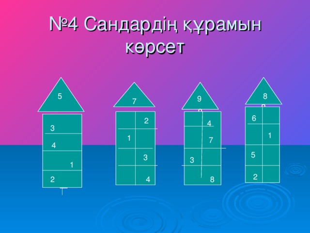 1 4 1 4 № 4 Сандардің құрамын көрсет 9 9 7 9 9 7 5 5 8 8 9 9 6 6 2 2 4 4 3 3 1 1 7 7 5 5 3 3 3 3 1 1 2 2 4 2 4 8 2 8