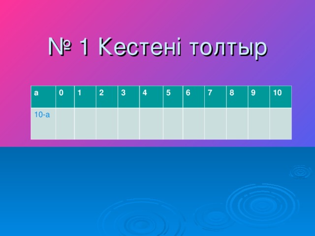 № 1 Кестені толтыр а 0 10-а 1 2 3 4 5 6 7 8 9 10