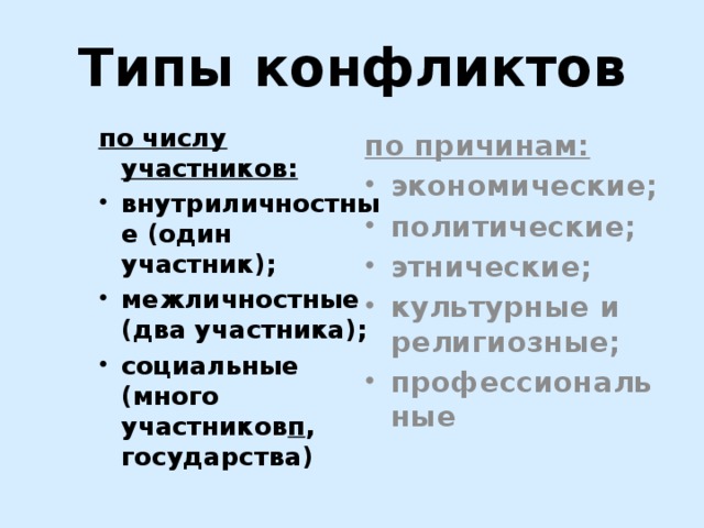 Конфликты по количеству участников. Виды конфликтов по количеству участников. Типы конфликтов по числу участников. По числу участников проекты делятся на.... Много профанамнезов.